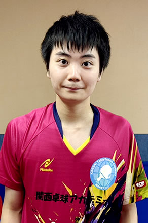 小林 莉久